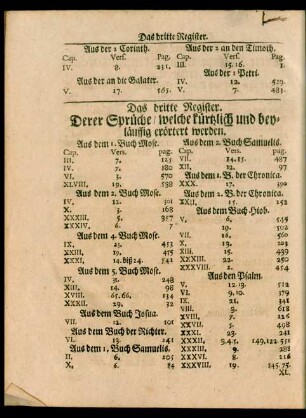 Das dritte Register. Derer Sprüche / welche kürtzlich und beyläuffig erörtert werden