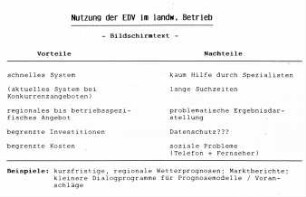 Nutzung der EDV im landw. Betrieb - Bildschirmtext