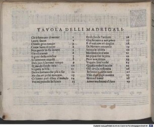 IL LIBRO PRIMO DI MADRIGALI A QVATTRO VOCI