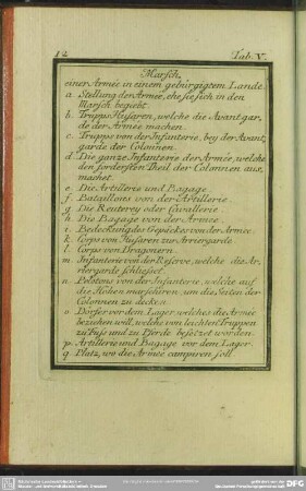 Tab. V. Marsch einer Armée in einem gebürgigem Lande