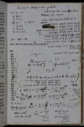 Addition elliptischer Integrale, arithmetisch-geometrisches Mittel (Werke X,1:178-179)