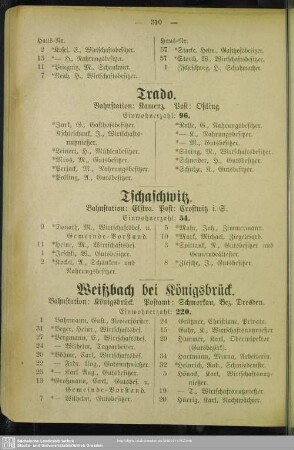 Weißbach bei Königsbrück