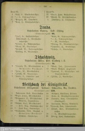 Weißbach bei Königsbrück