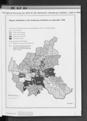 Jüngere Arbeitslose in den Hamburger Stadtteilen im September 1995