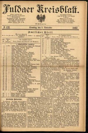 Erste Ausgabe vom Dienstag, den 09. November 1897.