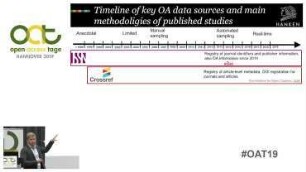 Infrastructure for data on open access: openness, sustainability, reproducibility