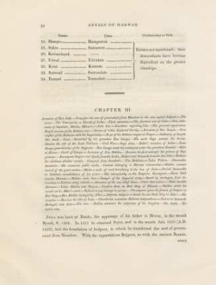 Chapter III. Accession of Rao Joda. - ...