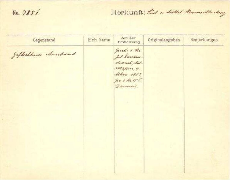 Dies ist ein Digitalisat eines historischen Dokuments. Es spiegelt den Entstehungskontext wider und entspricht nicht dem heutigen Maßstab einer geschichts- und diversitätsbewussten Sprache.