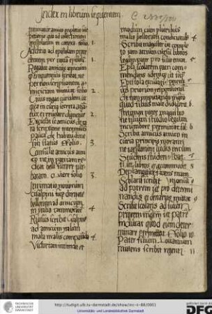 Index in librum sequentem
