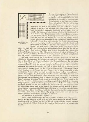 Abb. 5. Schema eines "Kino im Winkel"