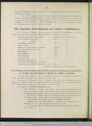 VIII. Stipendien, Preiserteilungen und sonstige Vergünstigungen
