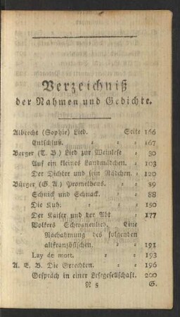 Verzeichniß der Nahmen und Gedichte
