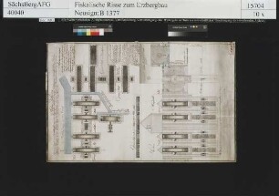 Beihilfe Erbstolln bei Halsbrücke, Lorenz Fundgrube bei Halsbrücke, Kunst- und Treibschacht