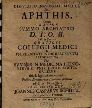 Dispvtatio Inavgvralis Medica De Aphthis