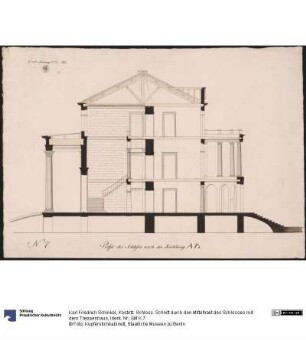 Köstritz. Schloss. Schnitt durch den Mitteltrakt des Schlosses mit dem Treppenhaus