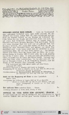 [Verzeichnis der Werke Paulus Potter's]