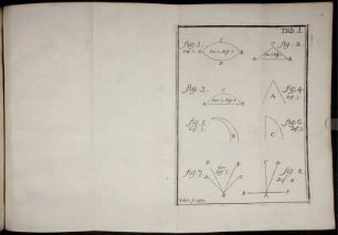 Tab. I. - 22.