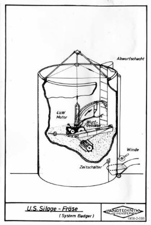 U.S. Silage-Fräse (System Badger)