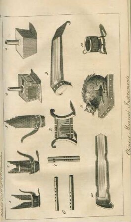Chinese musical instruments
