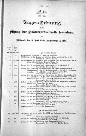 Tages-Ordnung, 05. Juni 1901