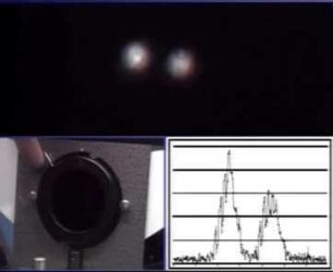 Rayleigh-Criterion: The Resolution of Optical Instruments
