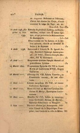 Recueil de pièces, pour servir a l'histoire ecclésiastique à la fin du XVIIIe siècle, et au commençement du XIXe