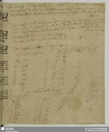 handschriftl. Einträge Vorbesitzer