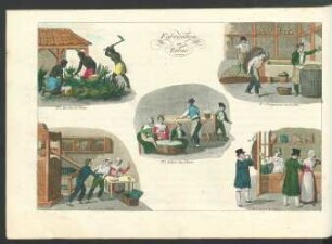 Tafel: Fabrication du Tabac.
