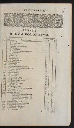 Series Regum Polonarum.