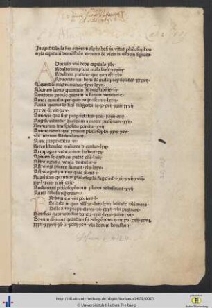 Tabula secundum ordinem alphabeti