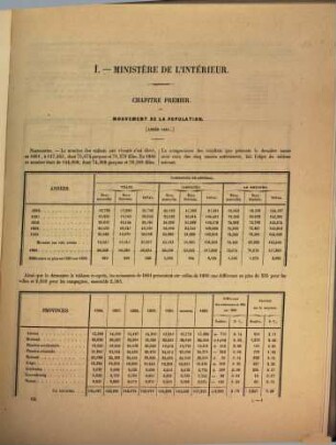 Documents statistiques : publ. par le Départment de l'Intérieur, Royaume de Belgique avec le concour de la Commission Centrale de Statistique. 7. 1863