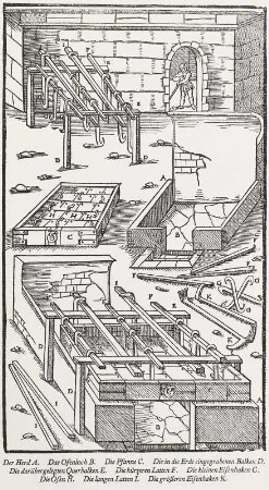 Erzlagerstätten u.a., aus Agricola 1928