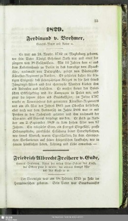 1829
