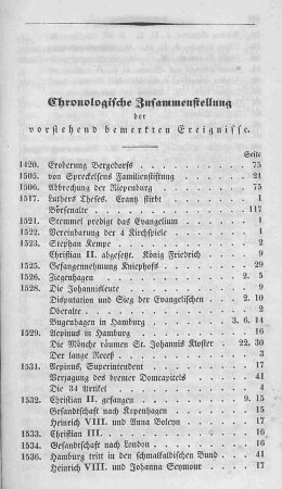 Chronologische Zusammenstellung der vorstehend bemerkten Ereignisse.