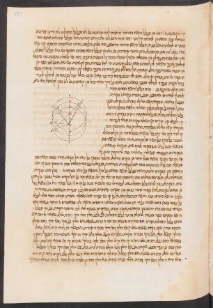 Illustration: Bl. 137r-138v