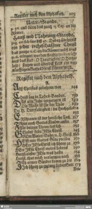 Register nach dem Alphabeth