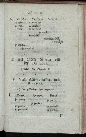 F. Verba Activa, Passiva, und Reciproca.