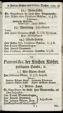 VI. Patroni &c. der Kirchen, Klöster, publiquen Häuser, etc.