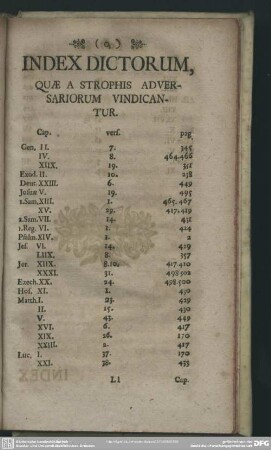 Index Dictorum, Quae A Strophis Adversariorum Vindicantur