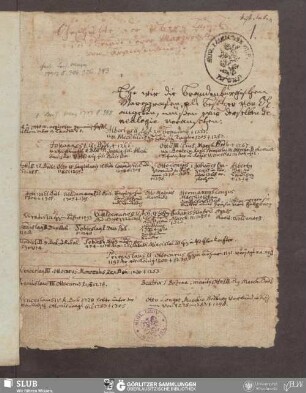 Geschichte der Ober-Lausitz des Periodi derer Marggrafen von Brandenburg