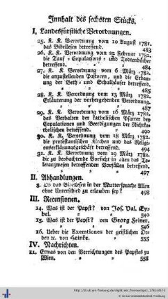 Inhalt des sechsten Stücks.