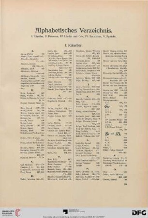 Alphabetisches Verzeichnis
