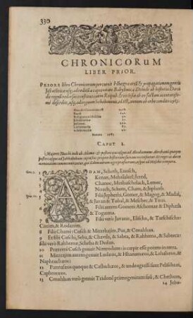 Chronicorum Liber Prior.