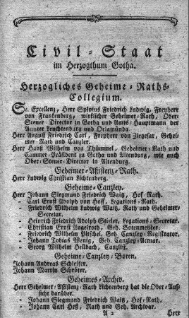 Herzoglich-Sachsen-Gotha und Altenburgischer Hof-, Civil- und Militair-Staat