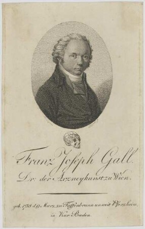 Bildnis des Franz Joseph Gall