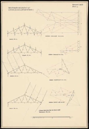 Sport- und Erholungsheim Schinkelwettbewerb 1933: Eiserner Dachbinder über der Schwimmhalle: Schemata 1:100, Kräftepläne
