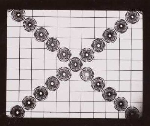 Fototechnik, Testplatte Schärfeeinstellung