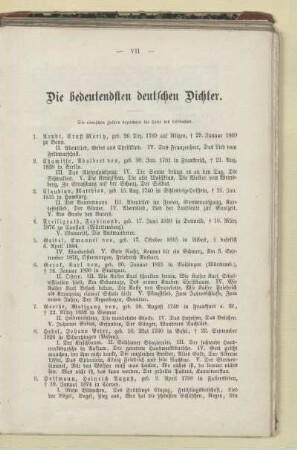 Die bedeutendsten deutschen Dichter