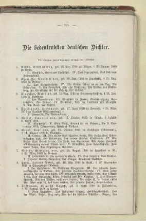 Die bedeutendsten deutschen Dichter