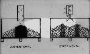 Conventional and Experimental